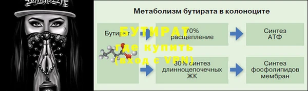 прущий лед Богородицк